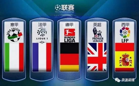 围绕年轻球